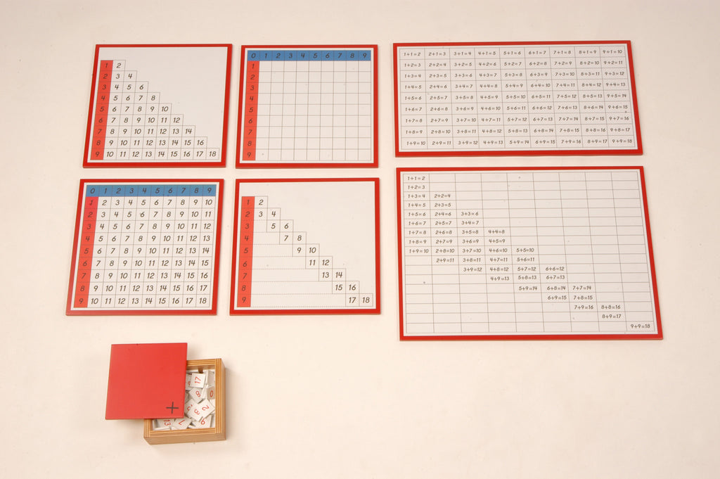 Alison's Montessori Materials, Imported, Mathematics, Premium Quality, Addition Working Charts