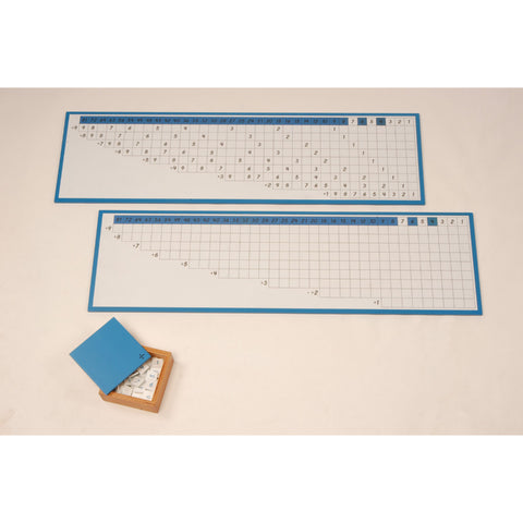Alison's Montessori Materials, Imported, Mathematics, Premium Quality, Division Working Charts