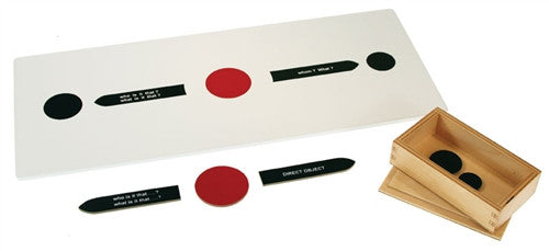Alison's Montessori Materials, Imported, Language, Premium Quality, Reading Analysis, First Chart Set