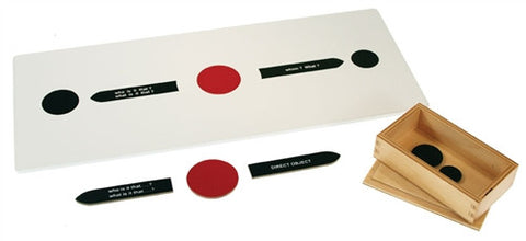 Alison's Montessori Materials, Imported, Language, Premium Quality, Reading Analysis, First Chart Set